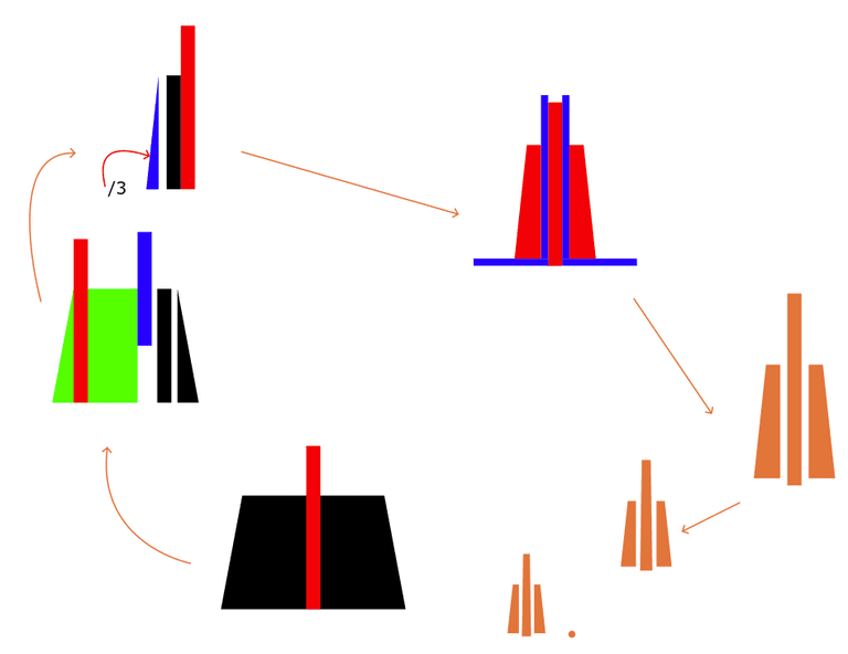 screenshot of inkscape document 2