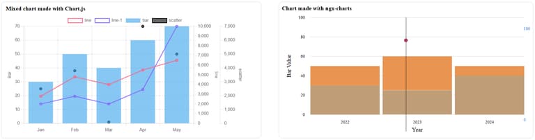 screenshot of test projects